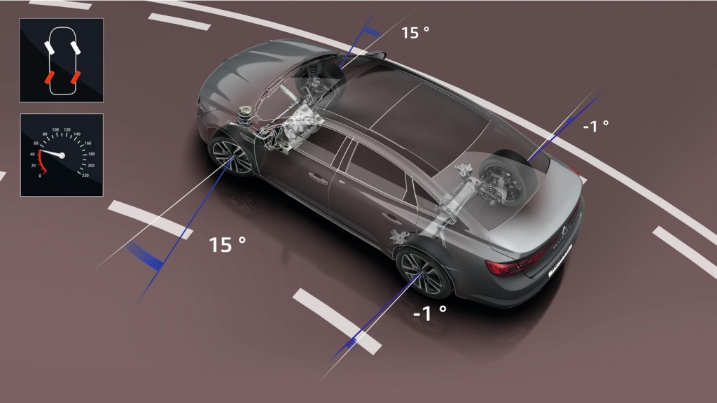 RENAULT TALISMAN 4CONTROL