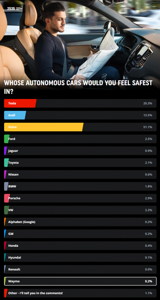 autonomní auta drivetribe